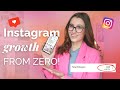 How to grow on Instagram from ZERO | Step-by-step guide &amp; case study