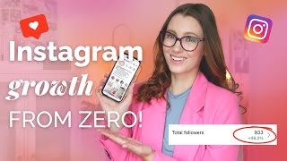 How to grow on Instagram from ZERO | Stepbystep guide & case study