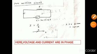 FACS MODULE 2 PART 1
