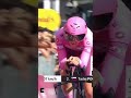 PRETTY IN PINK 💖 Pogacar extends his lead at the Giro d’Italia but Pippo Ganna wins stage 14 🇮🇹