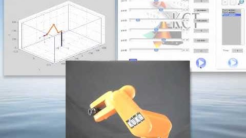 KUKA Control Toolbox (KCT)