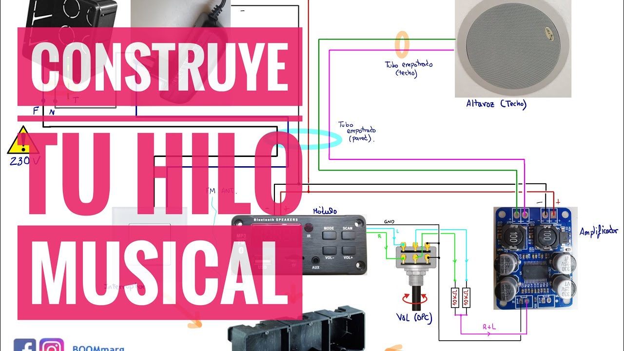 HILO MUSICAL EASY 3 - Hilo Musical en Casa