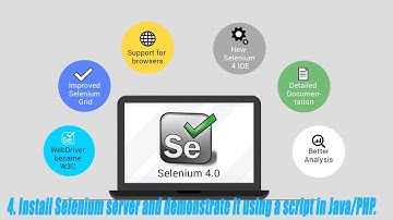 4. Install Selenium server and demonstrate it using a script in Java/PHP.