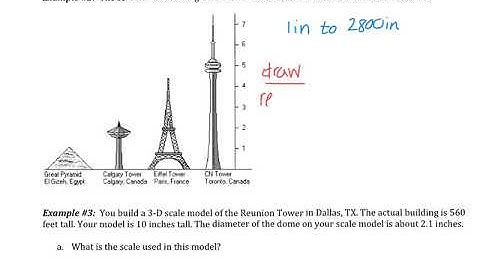 6.2: Use Proportions in Geometry Problems