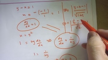 IIT-JEE|Application of derivatives|The shortest distance between line y-x=1 and x=y^2 is....?
