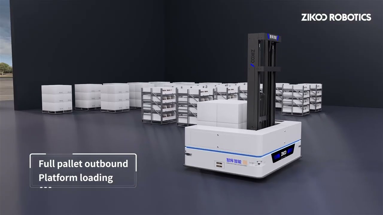 狭い通路収納システム – ZIKOO ROBOTICS | Zikoo Robotics