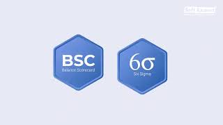 Gestión de Desempeño Corporativo: SoftExpert CPM