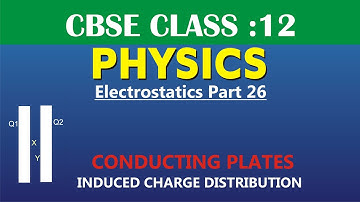 ELECTROSTATICS-26 (INDUCED CHARGE DISTRIBUTION ON PARALLEL PLATES)