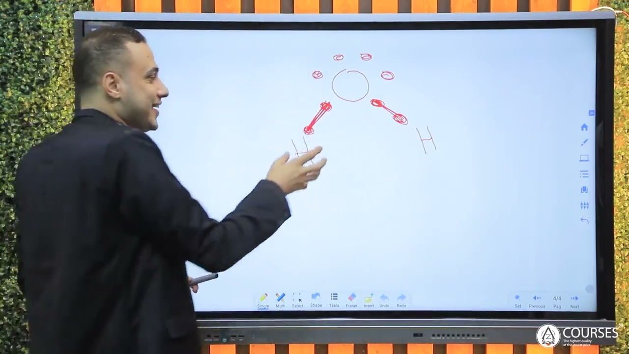 شرح الخواص الكيميائيه للماء تحلل الماء (التميؤ) الصف الأول الثانوى علوم متكامله