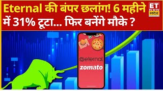 Eternal Share Price | Zomato makes another big jump! Should you invest or not? | Zomato stock price
