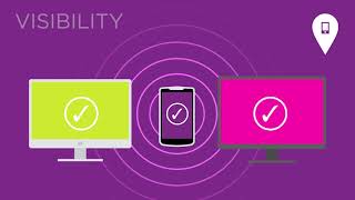 Vigo Mobile Workforce screenshot 3