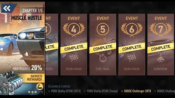 NFS No Limits - MUSCLE HUSTLE - Chapter 1