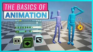 The Basics of Animation  Tutorial (Ultimate Beginners Guide) | Dreams PS4/PS5