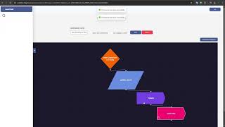 One Day Cloud Platform in 3 Minutes screenshot 1