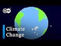 The Regional Impact Of Climate Change Around The Globe