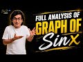 Graph of sin x ◇ IIT-JEE ◇ Olympiad ◇DEVSIR