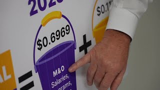 Aransas Pass ISD tax proposal aims to boost school funding without raising taxes
