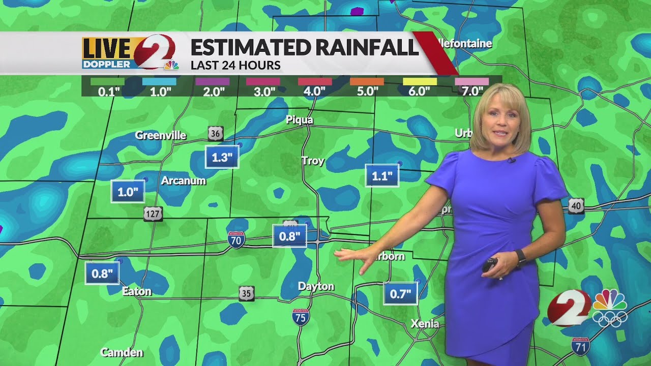 Today's Miami Valley Forecast 9/23/25 - YouTube