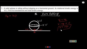 solid sphere is rolling without slipping on a horizontal ground Its rotational kinetic energy is 10J