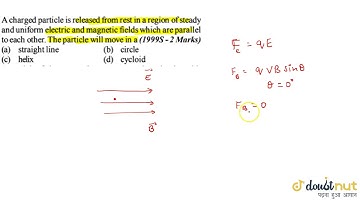 A charged particle is released from rest in a region of steady and uniform electric and magnetic...