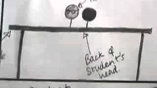 preliminary task Storyboard 07 02 11 for youtube