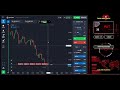 Quotex live signal Bot. Free future software Quotex i Quotex bot siglan
