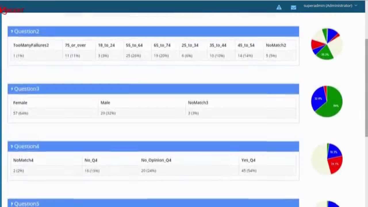 Automated Phone Surveys with IVR and Auto Dialer