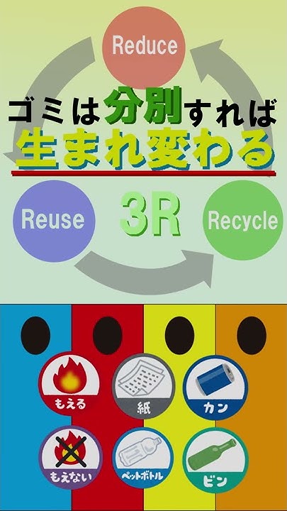 ポスター制作のコツ パート3 小中学生 夏休み課題攻略 Youtube