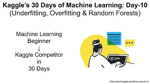 Kaggle's 30 Days Of ML (Day-10): Underfitting, Overfitting & Random Forests