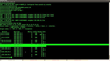 BGP Attribute Weight lab in GNS3