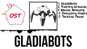 Gladiabots Original Soundtrack Full Tracklist / Music visualization 60 FPS