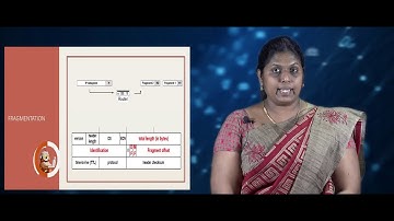 Internet Protocol (IPV4) | Part 3 | Online Video Lecture Series | Network Routing Fundamentals