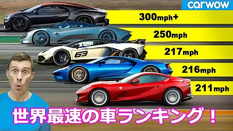 早い車