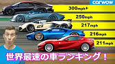 国産車0 100km H加速ランキング Top30 Youtube