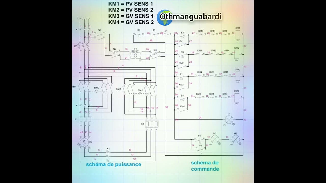 Démarrage MOTEUR 2 VITESSES 1 SENS STATORS SÉPARES