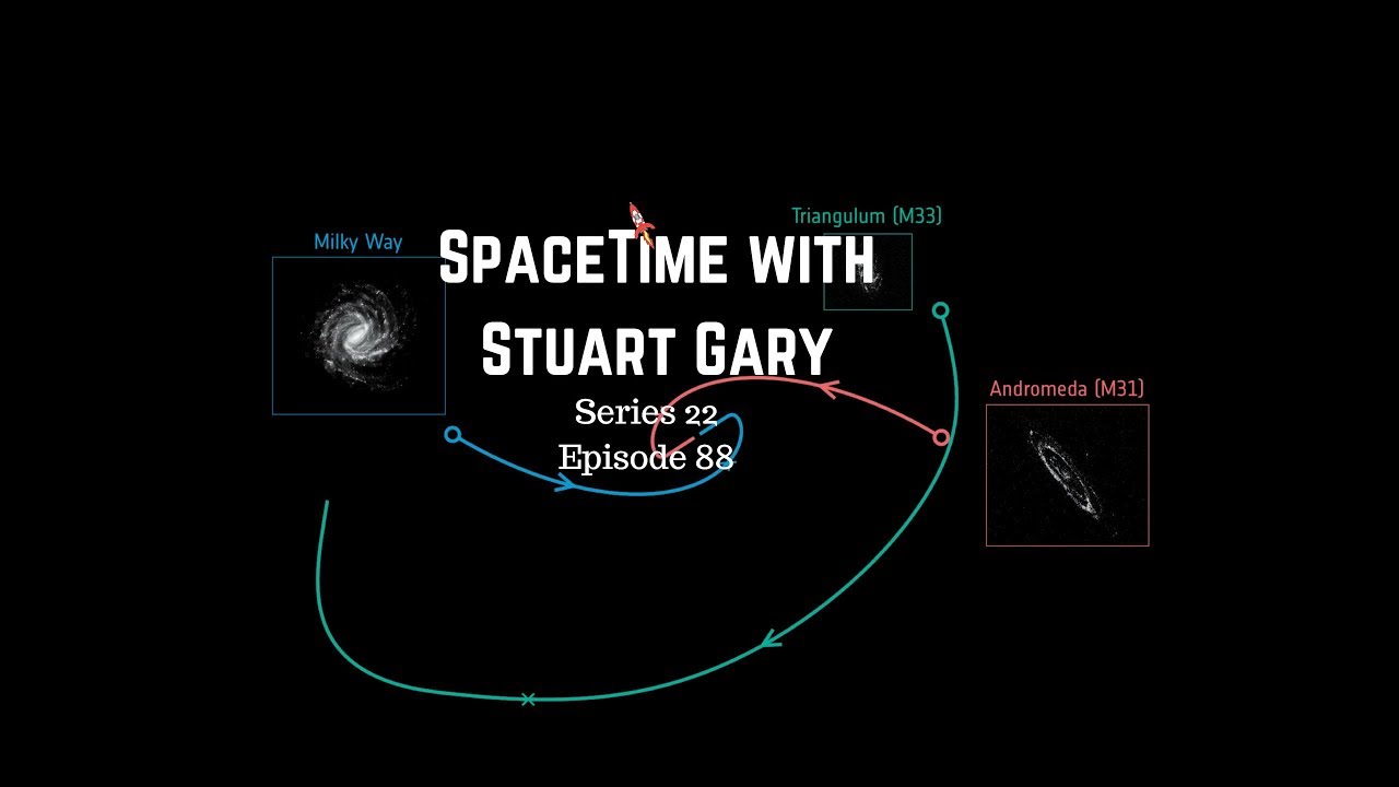 A New Date | SpaceTime with Stuart Gary S22E13 |Astronomy Science