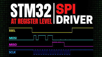 How To Write An STM32 SPI Driver (Full-Duplex Master Mode)