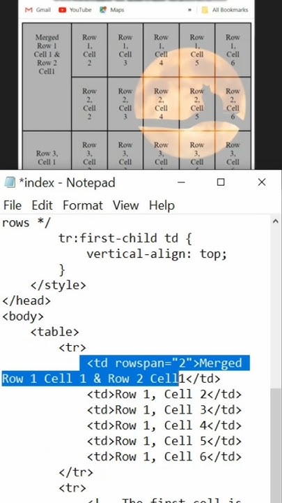 How to merge the rows of any table by using html and css | html&css | # ...