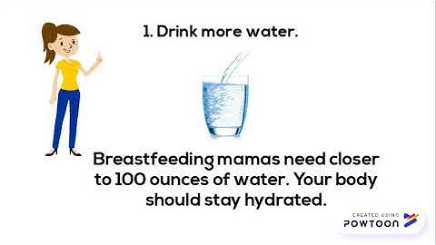 MMS176: Final Project