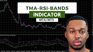TMA-RSI-Bands: MT4/MT5 Indicator
