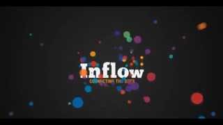 pentaho kettle inflow intro