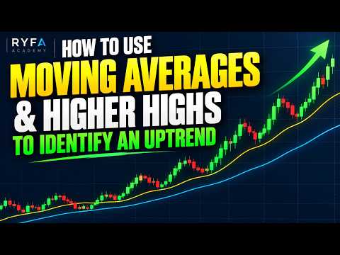 How to Use Moving Averages & Higher Highs to Identify an Uptrend?