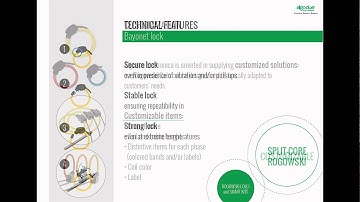 Algodue Rogowski coil: accuracy and lightness