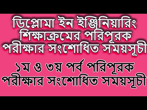 ভিডিও: কীভাবে ডিপ্লোমা পরিপূরক পূরণ করবেন