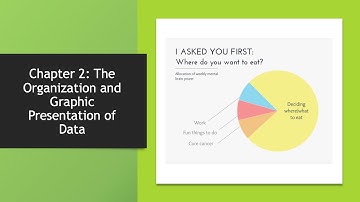 Chapter 2 - The Organization and Graphic Presentation of Data