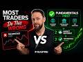 Stop Trading Randomly | The Trifecta-Trio Strategy