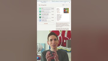 Understanding Vue.js and Vue.use Functionality