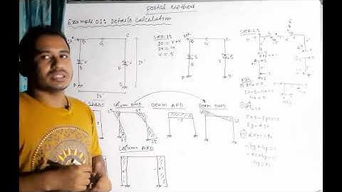 Portal Method (Bangla) || Lecture-02 || Example:01 || Details Calculation