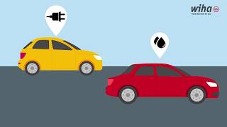 Wiha - E-Mobility Vehicles