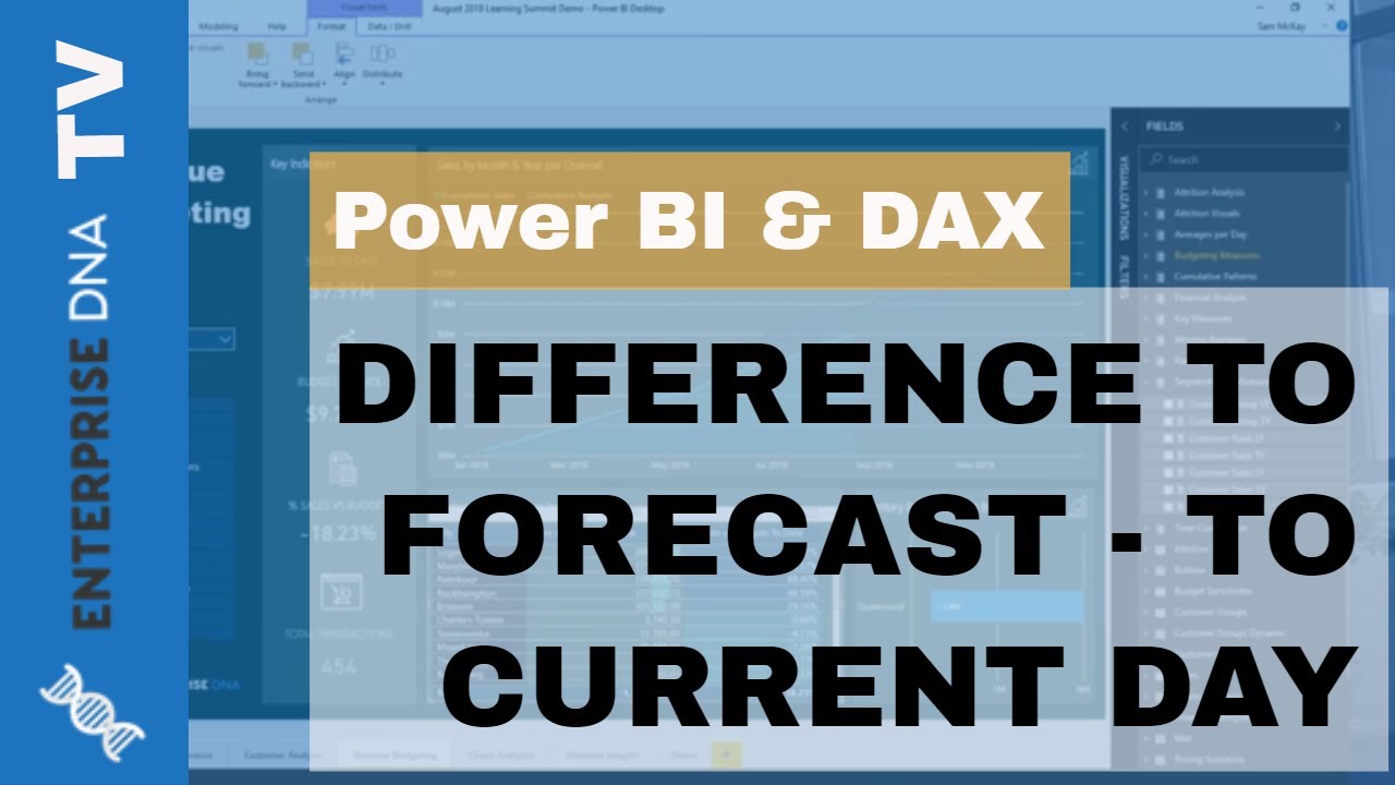 show difference to forecast up to last sale date only dax technique in power bi forecast technique
